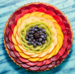 Concentric Slices