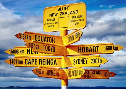 New Zealand Signpost Jigsaw Puzzle