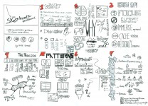 SketchNote Handbook