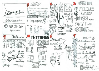 SketchNote Handbook Jigsaw Puzzle